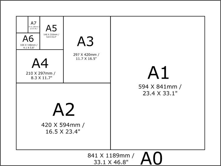 paper size